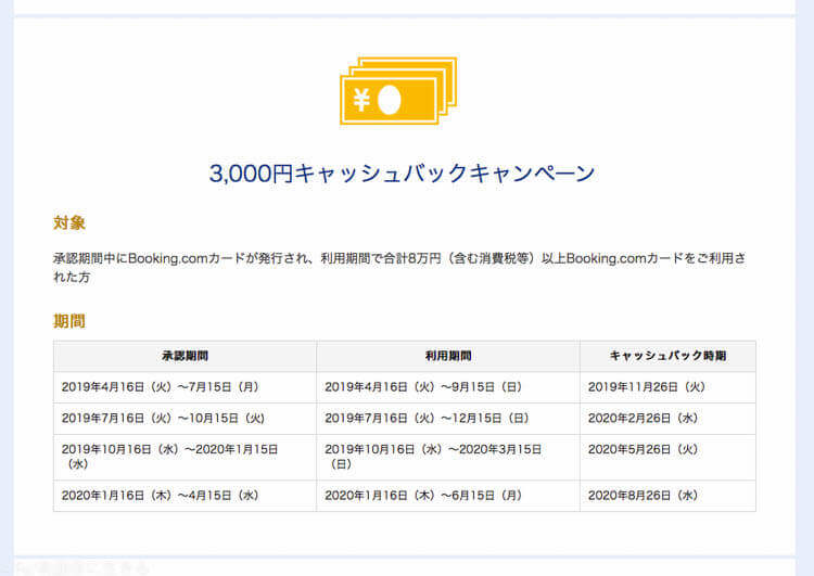 Booking com card 6